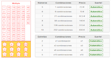 Boleto de múltiples de euromillones