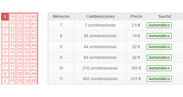 Boleto de múltiples de la bonoloto