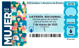 Décimo del sorteo de Lotería Nacional del 7 de Marzo de 2020